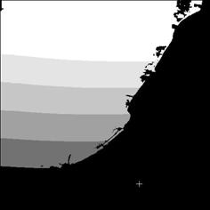 模擬全相位圖像